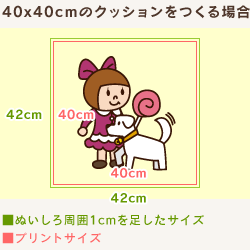 作成上の注意点